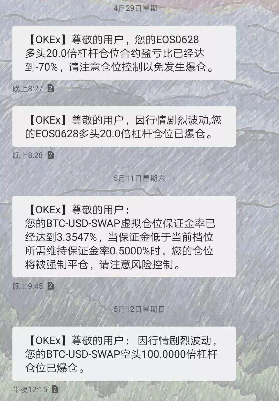 比特币牛市开启：两个月翻两倍，做空和踏空谁更惨？