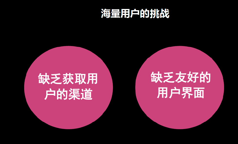 区块链 附体"国民App"，Facebook和Kakao的区块链棋局