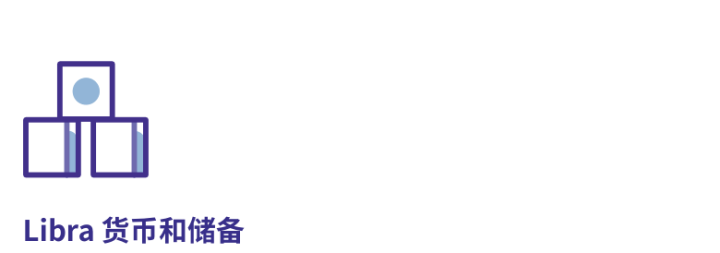 解读Facebook加密稳定币Libra，看这一篇就够了