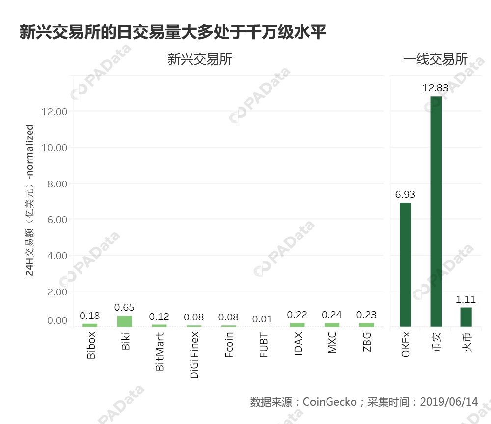 数据图打水印2.jpg