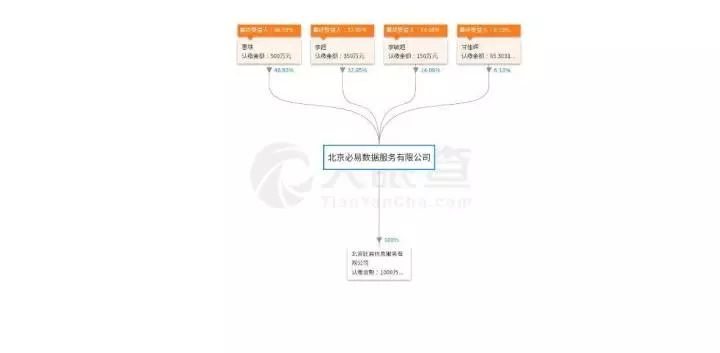 我交给他600个比特币，结果他上周爆仓自杀了