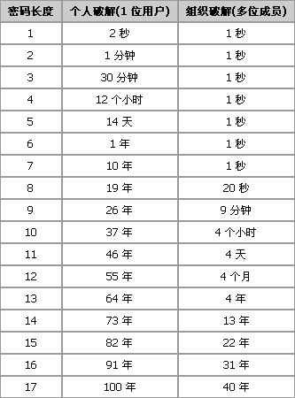 2000多枚比特币蒸发，与神鱼一样被清零，70后老矿工的跌宕人生