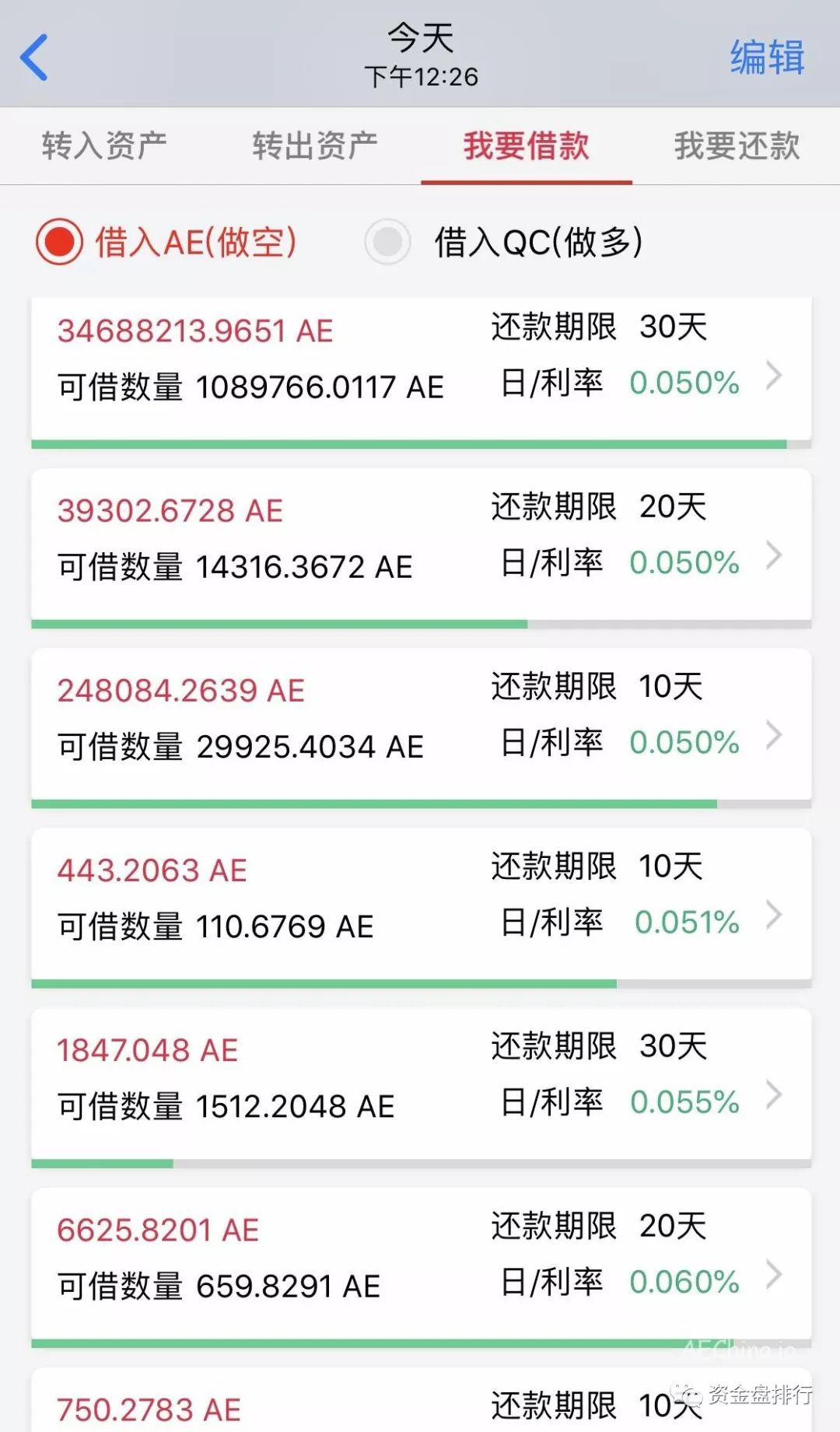 ZB交易所爆发信誉危机，利用数据恶意做空！！！