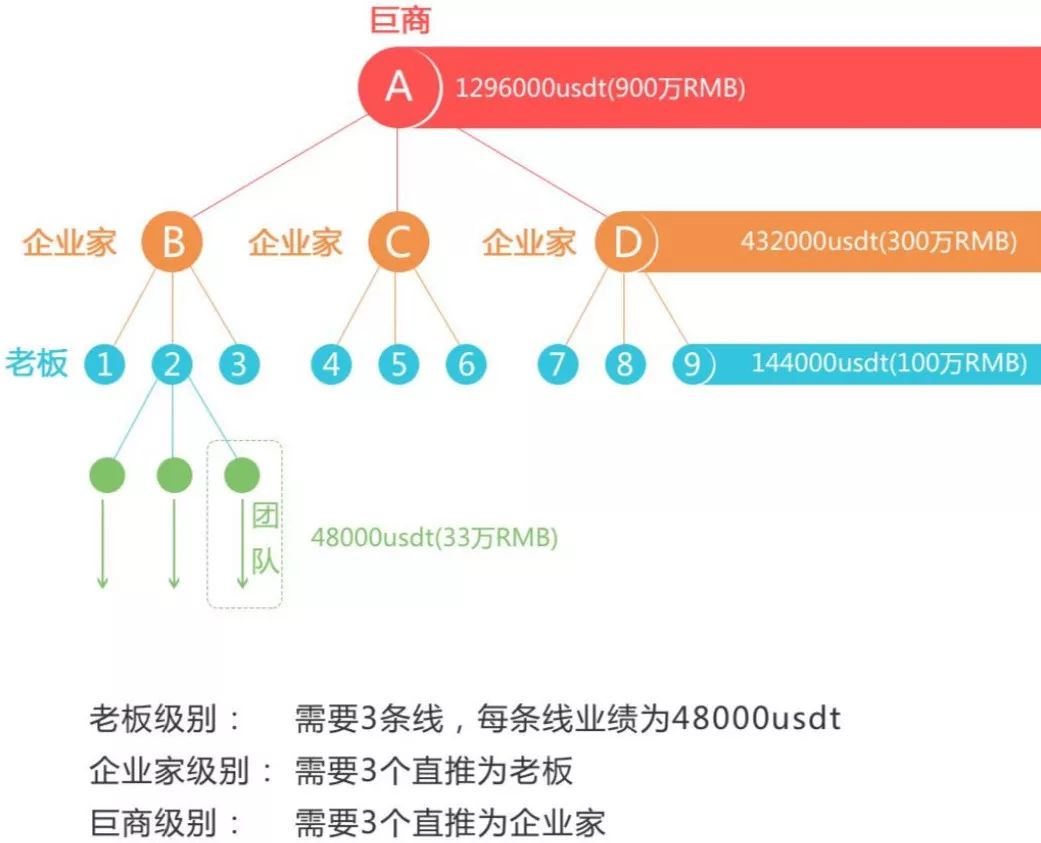 EGT暴涨66倍背后：“雷军系”前新三板公司的资金盘游戏
