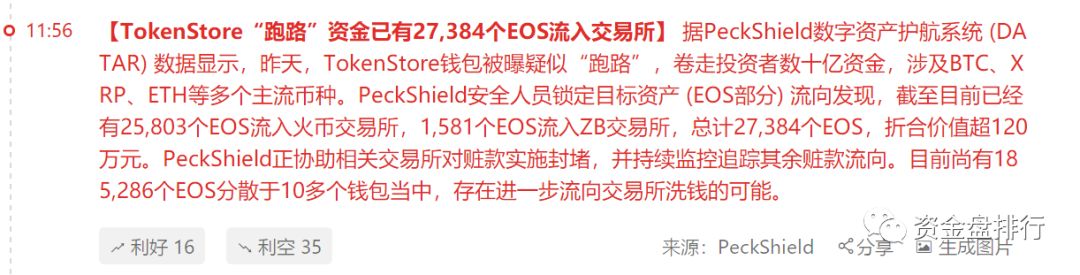 “Tokenstore”跑路后续：诈骗的数字资产流入交易所套现直接被封，深圳公安局已立案调查！！！