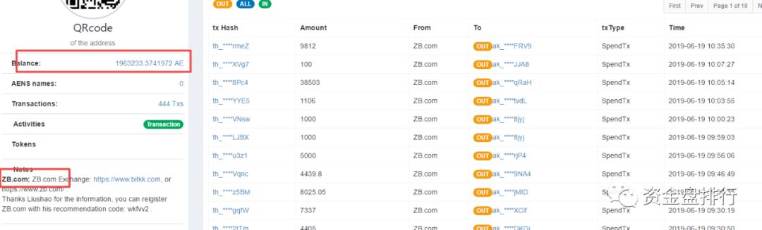 ZB交易所爆发信誉危机，利用数据恶意做空！！！
