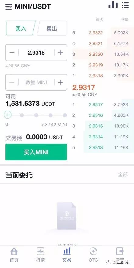 “万通启元”开网能提现了？竟然是名正言顺圈投资者70%的钱！！