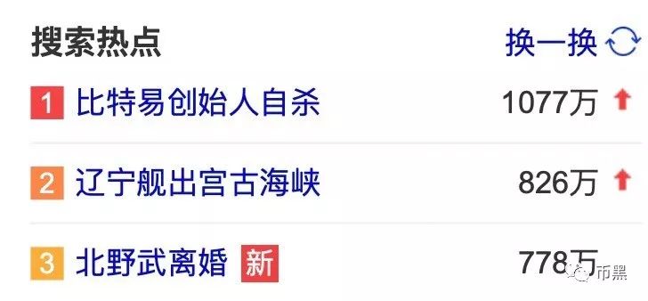 爆仓上亿自杀后续，被掩盖的真相