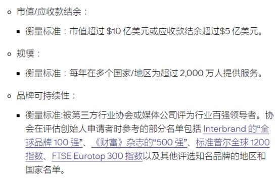 解读Facebook加密货币白皮书：可在合规交易所交易，支持用户直接买入