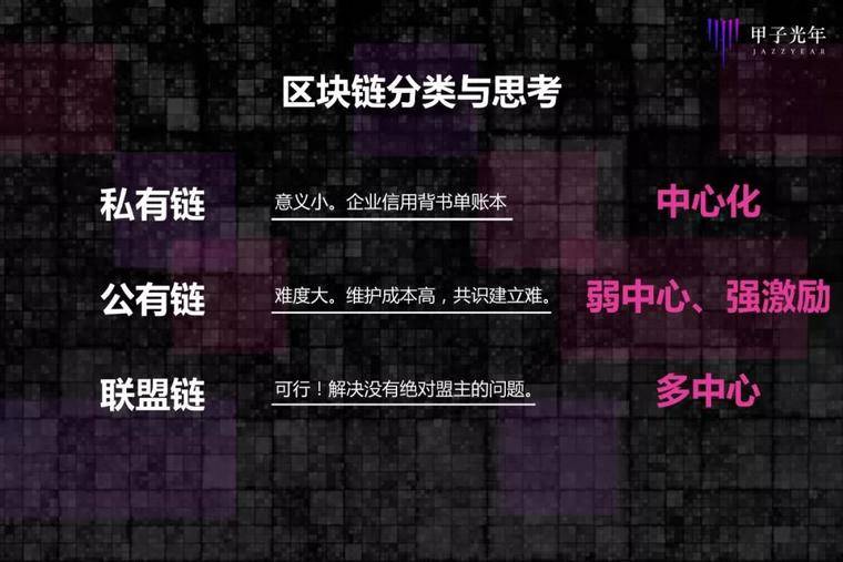 王小川到底怎么看区块链？配图(12)
