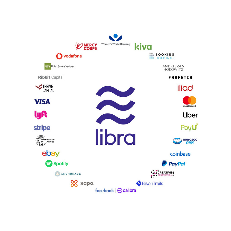 亲密伙伴疯狂质疑？FB 的 27 个合作伙伴或对 Libra 信心不足