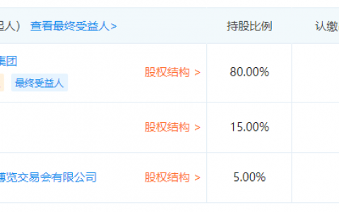 深圳文交所区块链应用基地叫停风波：业务调整还是另有隐情