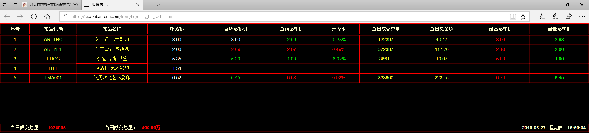 深圳文交所区块链应用基地叫停风波：业务调整还是另有隐情