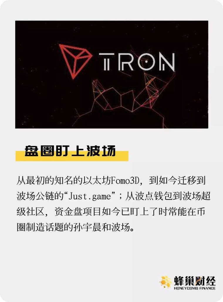 盘圈盯上波场