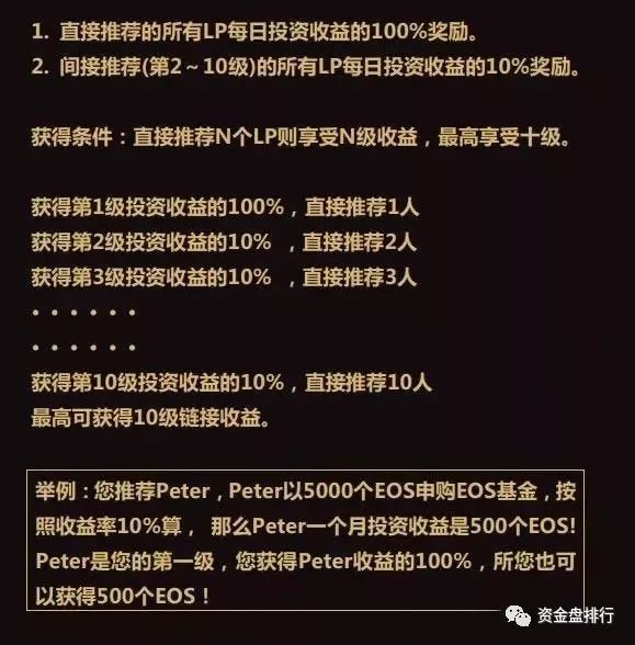 继Plustoken跑路后，“Lnko钱包”疑似崩盘，投资者做好维权准备！！！