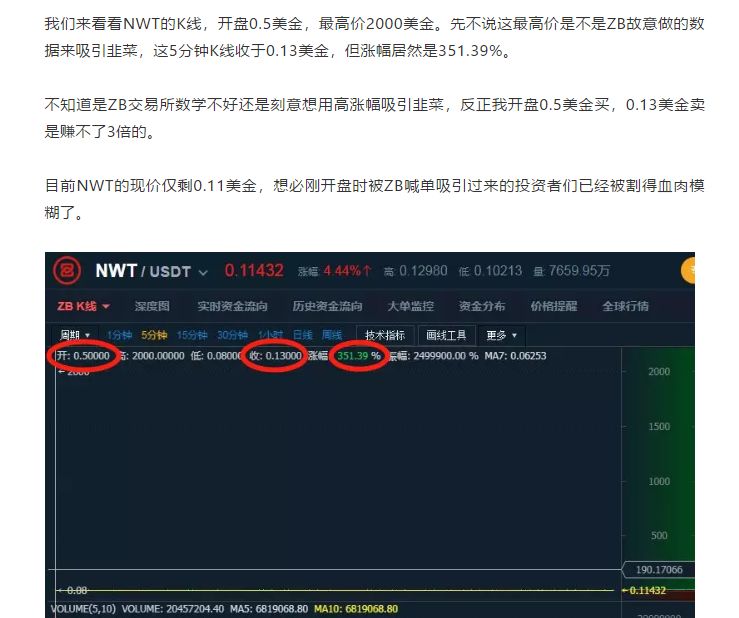 我想往ZB老板头上浇瓶水