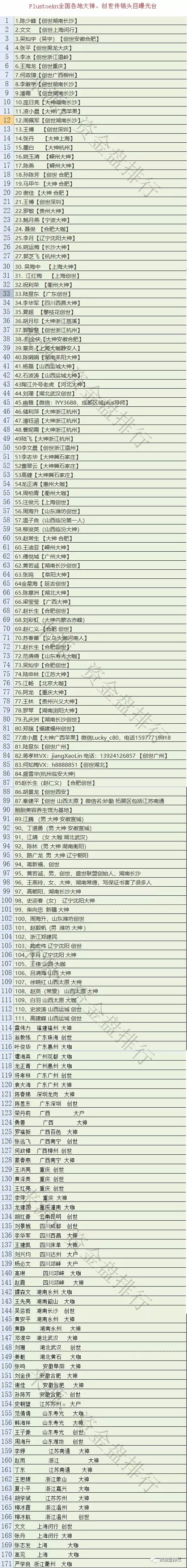 盐城市公安局敦促Plustoken犯罪人员早日投案自首，全国各地171个大神、创世传销头目曝光！！！