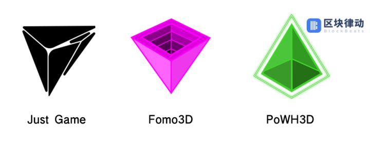 Just Game 还在走 Fomo3D 老套路？一文看懂这款游戏配图(1)