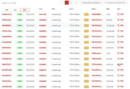 资金盘「波场超级社区」跑路套现,孙宇晨为何始终态度暧昧?