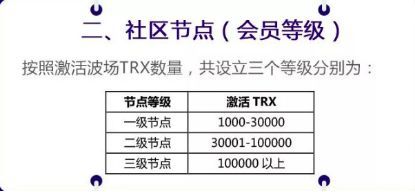 资金盘「波场超级社区」跑路套现,孙宇晨为何始终态度暧昧?
