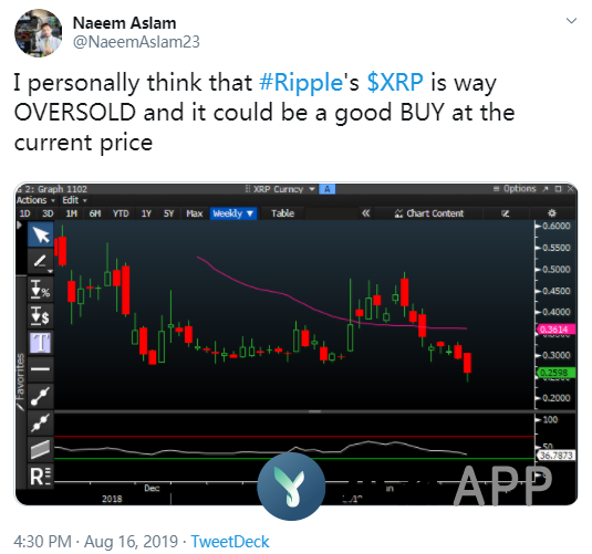 XRP消息面嘈杂 被戴上“主流币炒作王”的帽子
