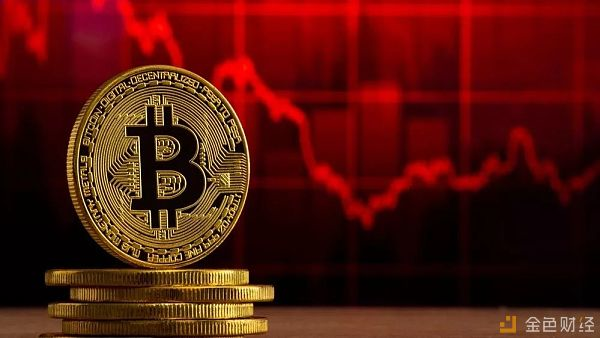比特币波动性太高了 可我依然继续持有比特币