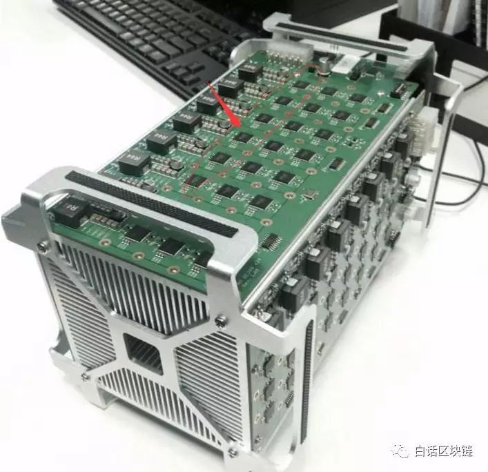 从普通电脑到ASIC矿机，普通人还适合挖矿吗？