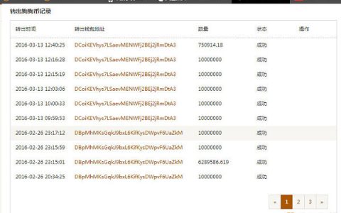币圈沉浮录：6年老司机 从欠债100万 到赚600万 再到爆仓分文没有