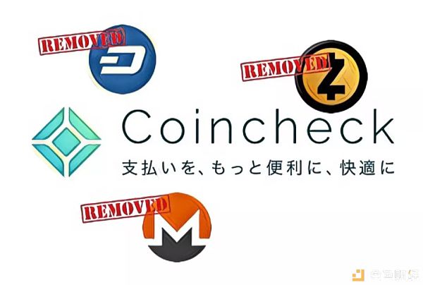 价格低迷的门罗币 凭什么挤掉BTC成为“暗网币王”