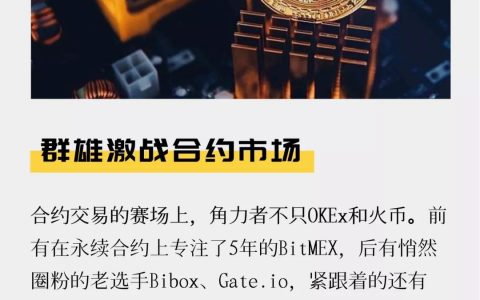 群雄激战合约市场
