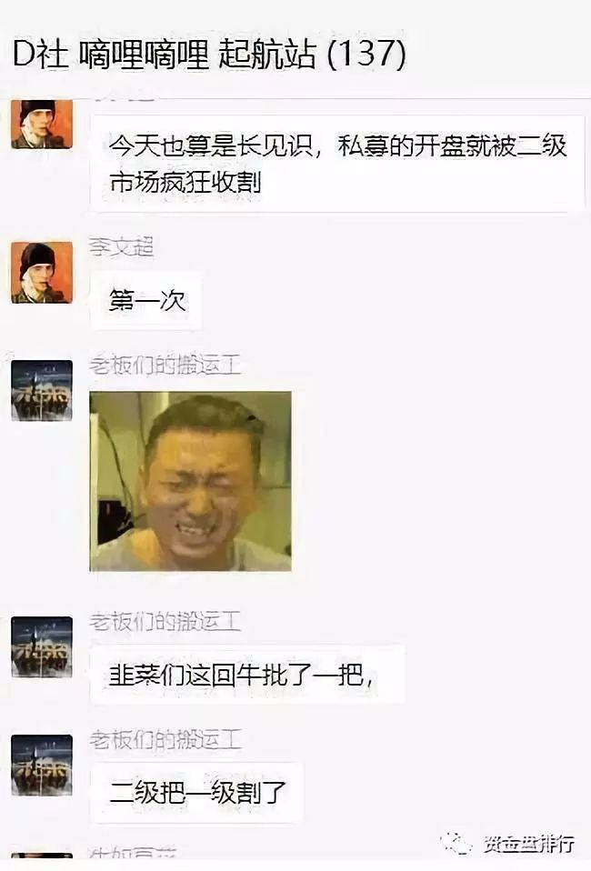 “比特儿”IEO项目DILI上线被二级市场割10倍，涉嫌诈骗已被立案调查！！！