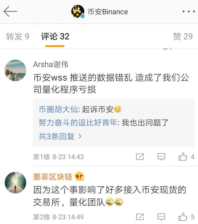 部分交易所出现极低BTC成交单，疑币安API故障所致