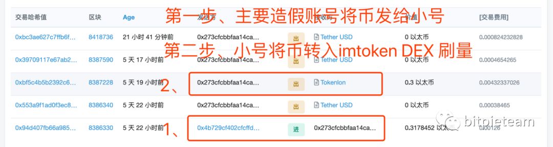 imtoken 请立刻停止造假