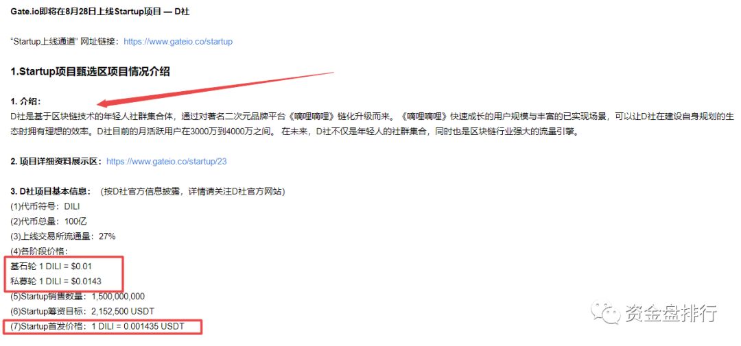 “比特儿”IEO项目DILI上线被二级市场割10倍，涉嫌诈骗已被立案调查！！！