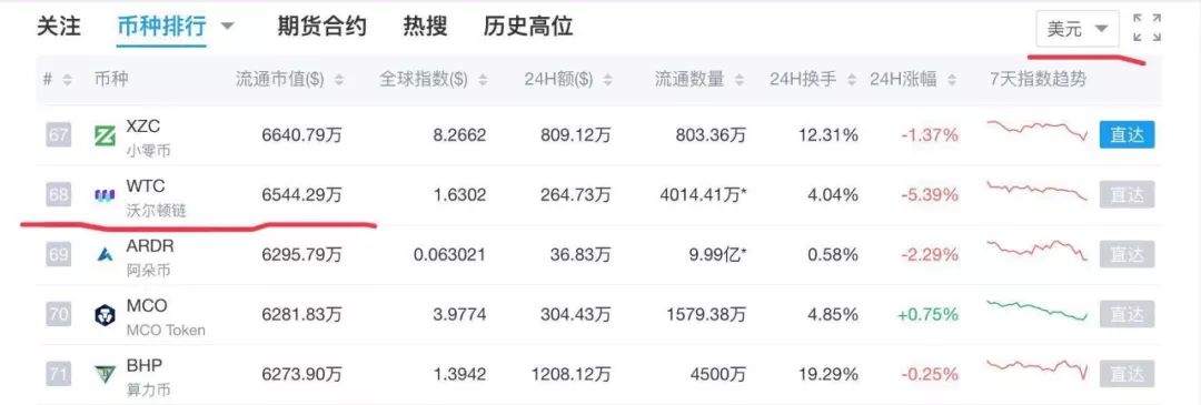UUU如果是被恶意砸盘，类似情形以后的项目方该怎么办