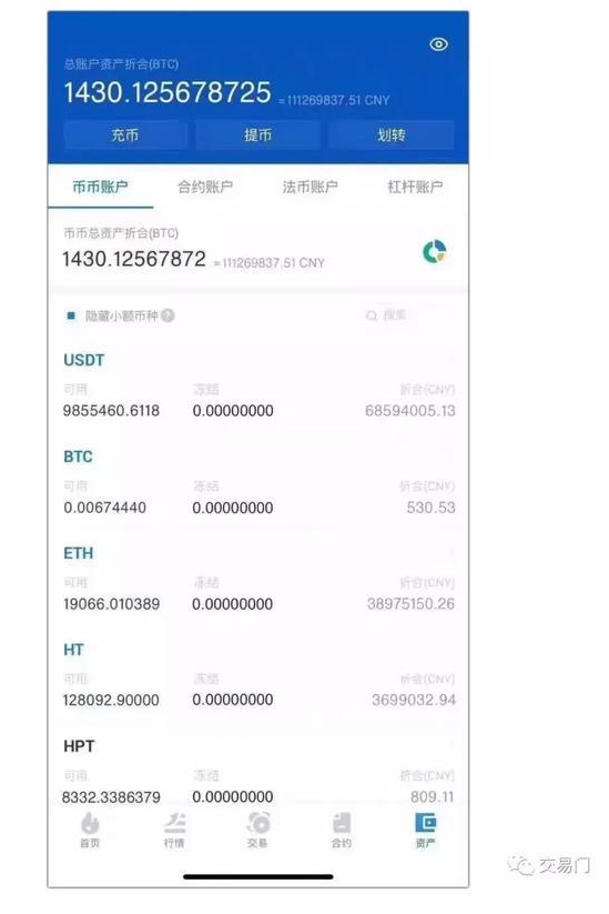 我拿100个比特币炒鞋够不够？