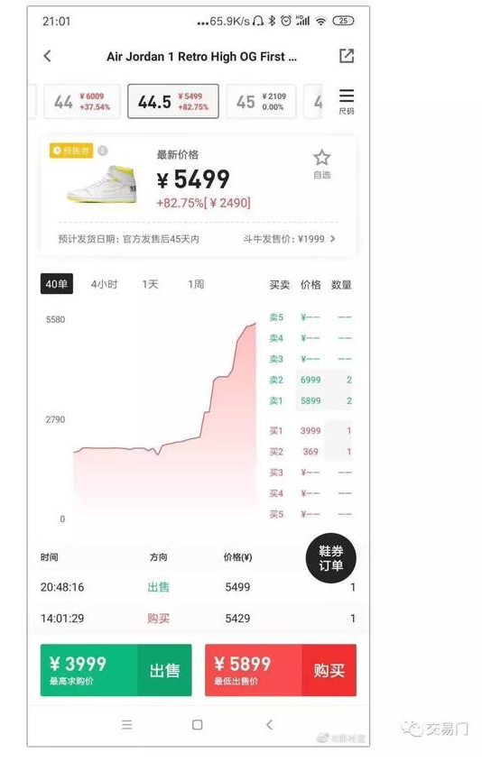 我拿100个比特币炒鞋够不够？