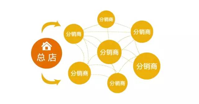 模式即人性：暴富 or 血亏，模式币深度剖析