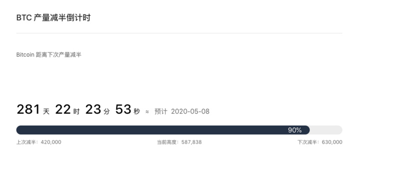 挖矿行业概述