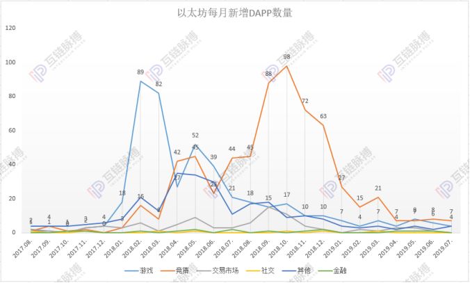 链游之死配图(2)