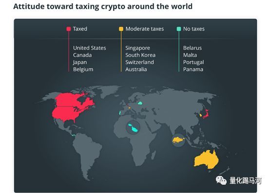 全球加密税收地图：哪国是加密交易者的天堂？