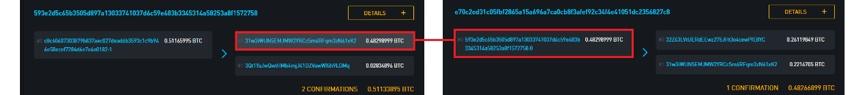 别让分析公司卖了你：一文读懂比特币的私密性及隐私保护
