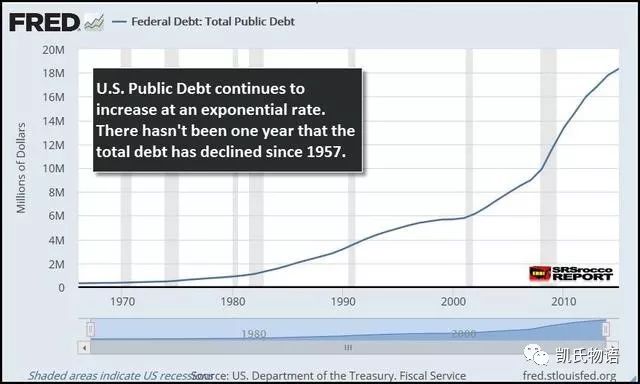90年前的历史其实是比特币启示录