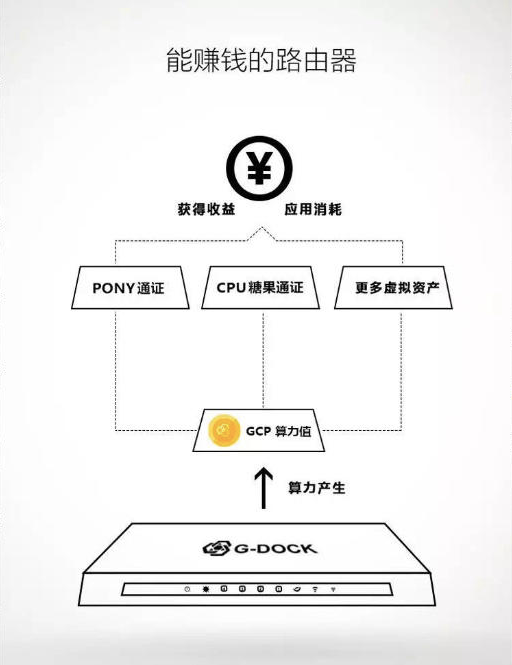 A股区块链第一股覆灭记配图(4)