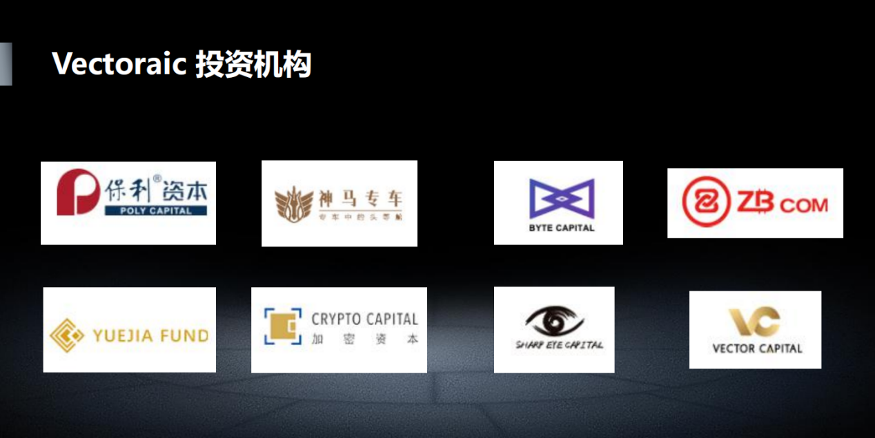 又一区块链大暴雷！以色列军方背景Vectoraic(VT)在中国诈骗超亿元跑路配图(8)