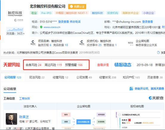 COCOS：纳斯达克的“敝履”，币圈的“明星”