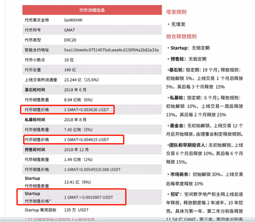 “网红”Gate黑化（上）配图(20)