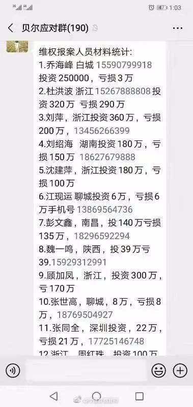 揭秘模式之王贝尔链100亿大败局：“永不崩盘”只差半步