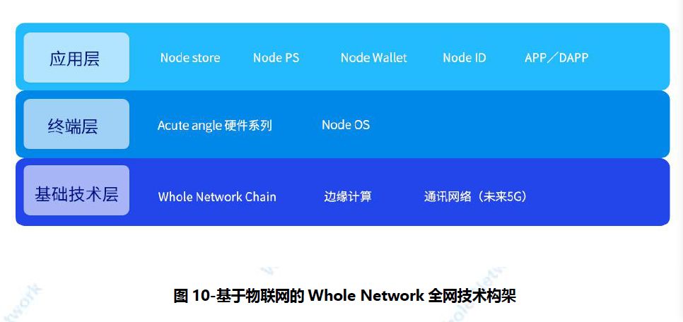 拿什么拯救“炒作挖矿”的区块链手机？