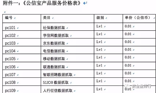 【突发】“公信宝”涉嫌贩卖用户隐私被查封，官方紧急辟谣，股东李笑来发声！！